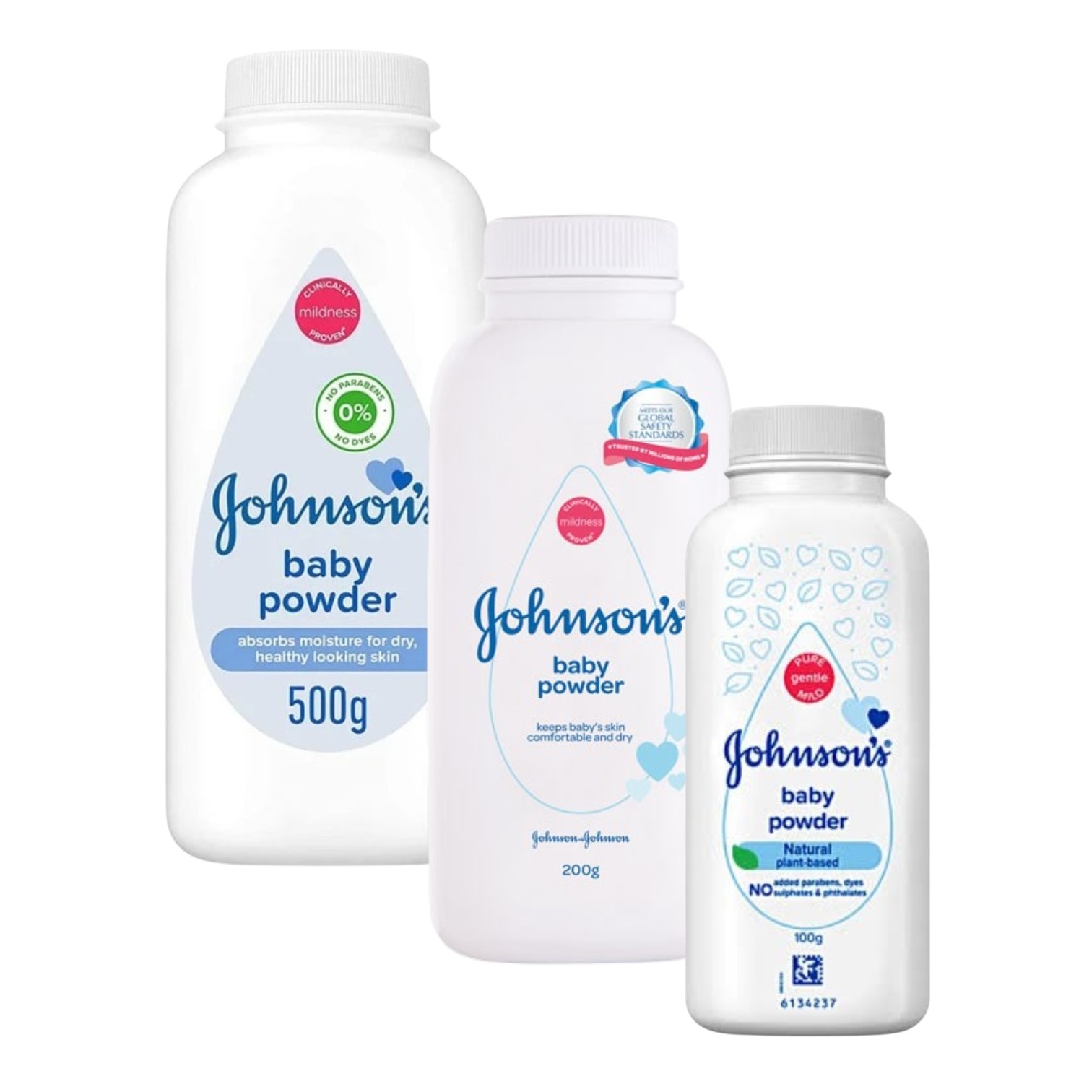 Johnson's Baby Powder